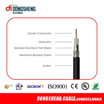 Cable coaxial Rg320